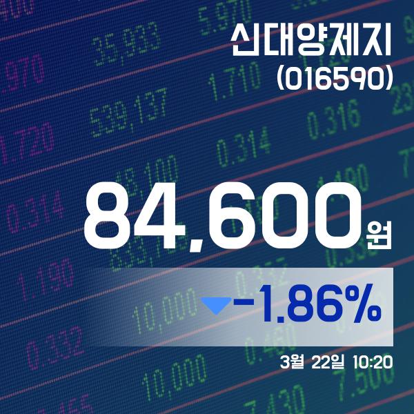 ▲3월 22일 신대양제지 의 주가정보