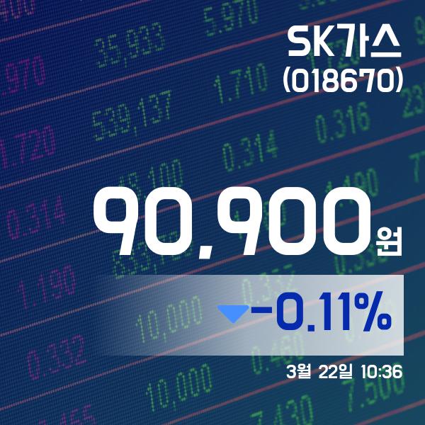 ▲3월 22일 SK가스 의 주가정보