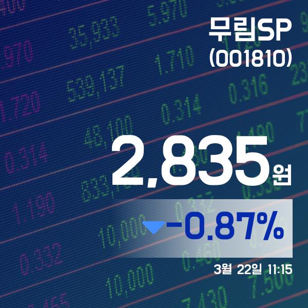 ▲3월 22일 무림SP 의 주가정보