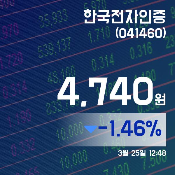 ▲3월 25일 한국전자인증 의 주가정보