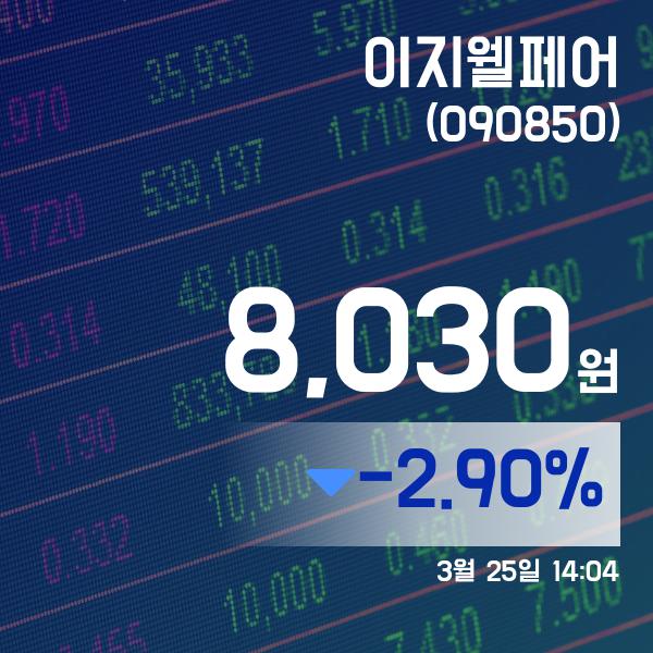 ▲3월 25일 이지웰페어 의 주가정보