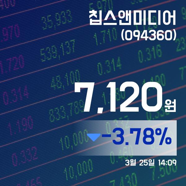 ▲3월 25일 칩스앤미디어 의 주가정보