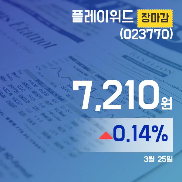 ▲3월 25일 플레이위드 의 주가정보