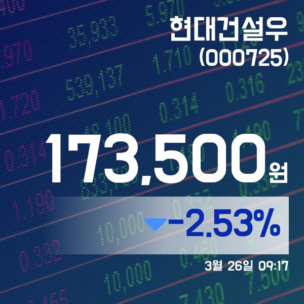 ▲3월 26일 현대건설우 의 주가정보