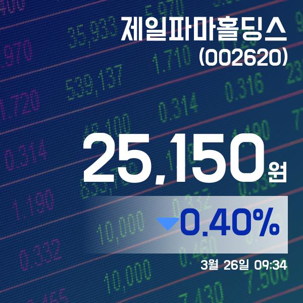 ▲3월 26일 제일파마홀딩스 의 주가정보