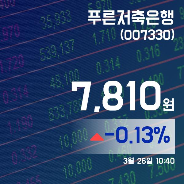 ▲3월 26일 푸른저축은행 의 주가정보