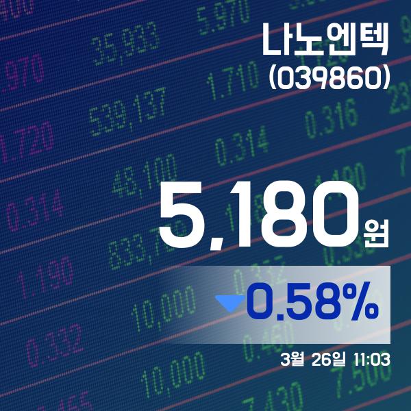 ▲3월 26일 나노엔텍 의 주가정보