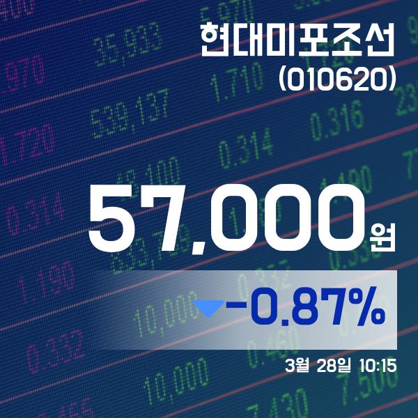 ▲3월 28일 현대미포조선 의 주가정보