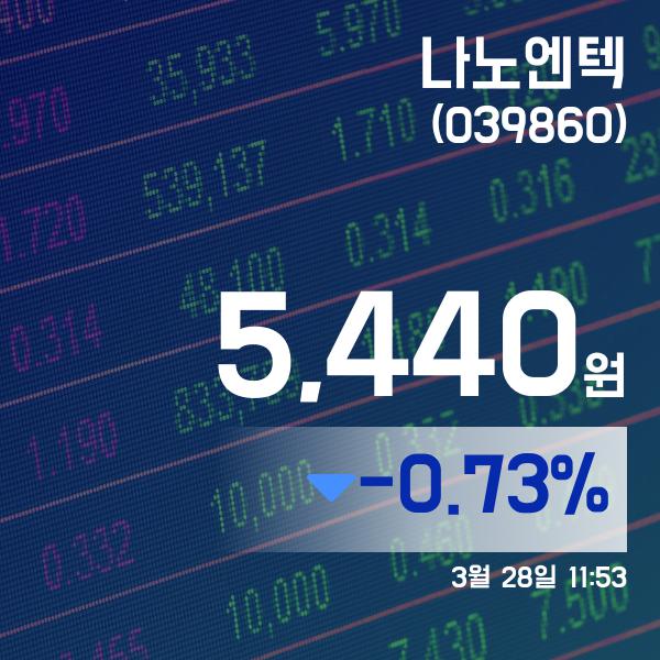▲3월 28일 나노엔텍 의 주가정보
