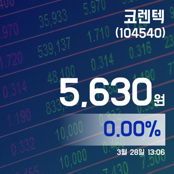 ▲3월 28일 코렌텍 의 주가정보