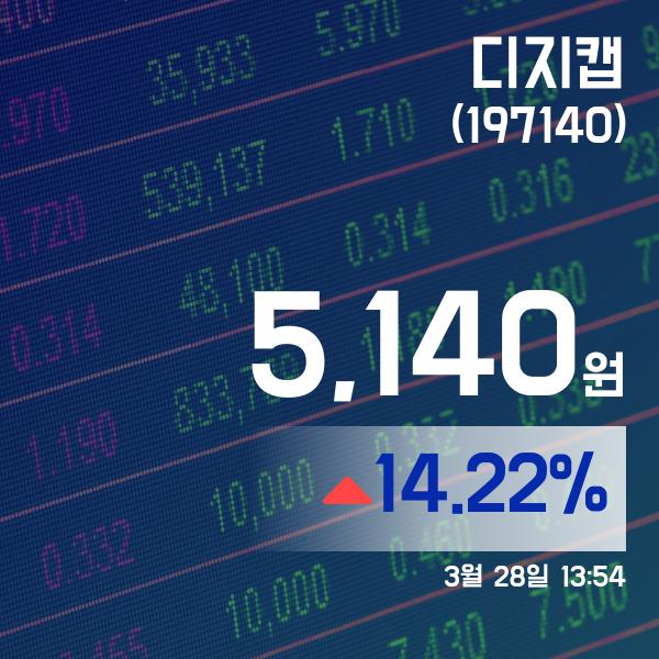 ▲3월 28일 디지캡 의 주가정보