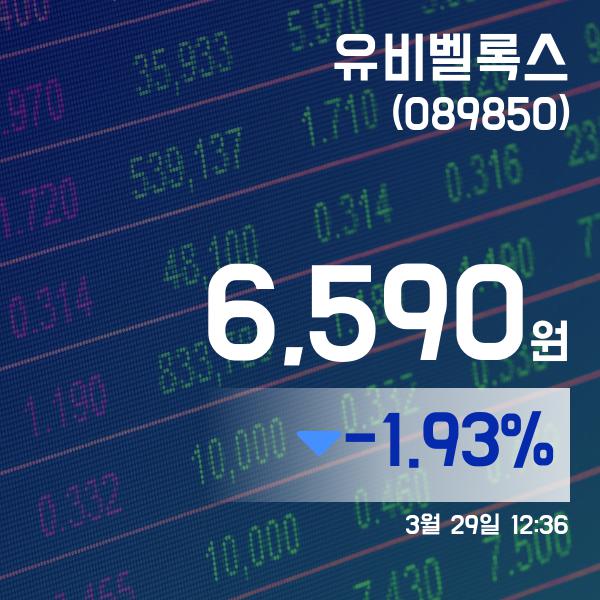 ▲3월 29일 유비벨록스 의 주가정보