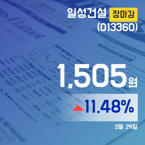 ▲3월 29일 일성건설 의 주가정보