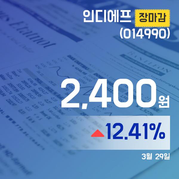 ▲3월 29일 인디에프 의 주가정보