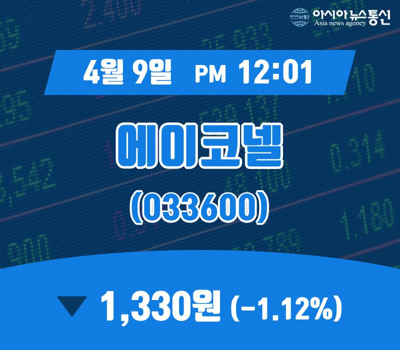 ▲4월 9일 에이코넬 의 주가정보