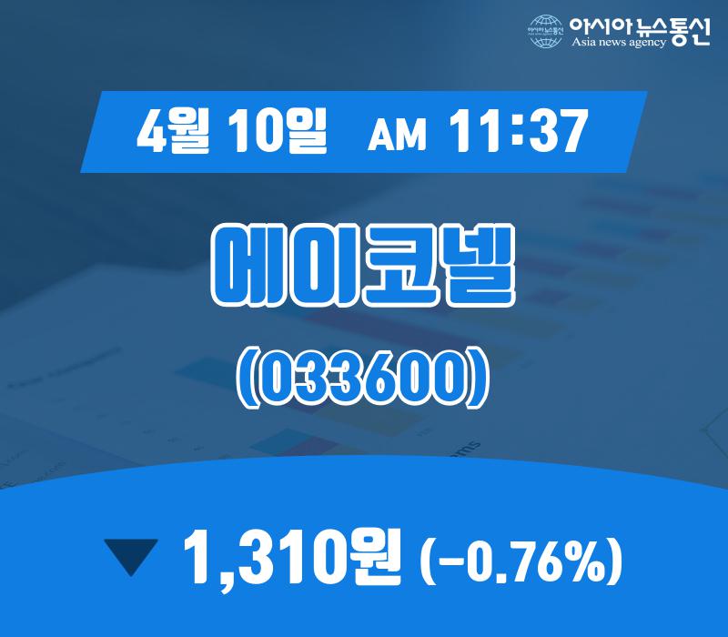 ▲4월 10일 에이코넬 의 주가정보