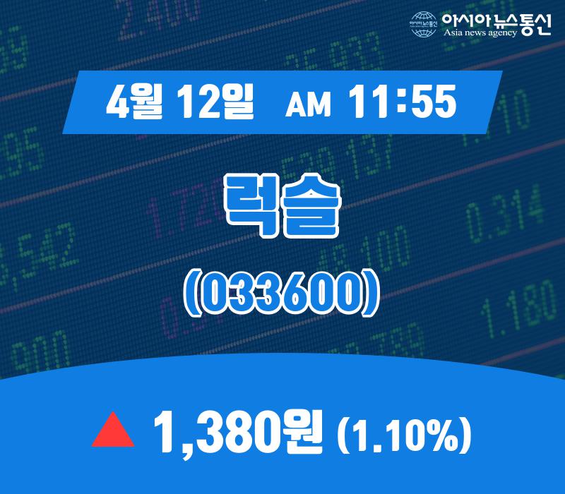 ▲4월 12일 럭슬 의 주가정보