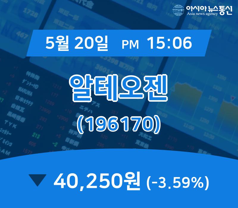 ▲5월 20일 알테오젠 의 주가정보