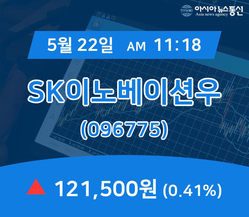 ▲5월 22일 SK이노베이션우 의 주가정보