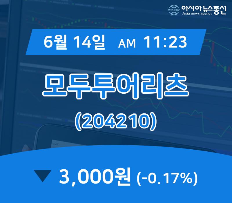 ▲6월 14일 모두투어리츠 의 주가정보