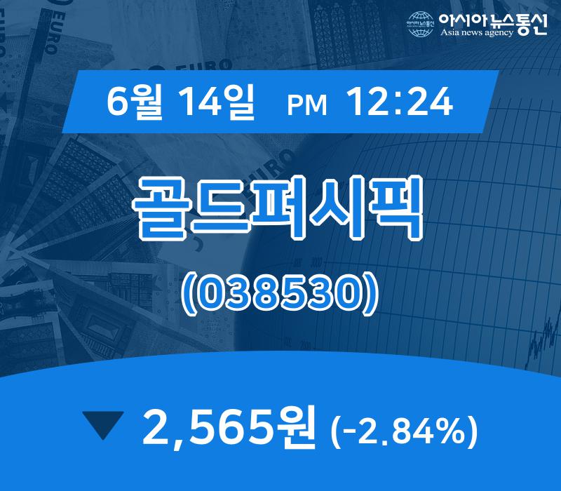 ▲6월 14일 골드퍼시픽 의 주가정보