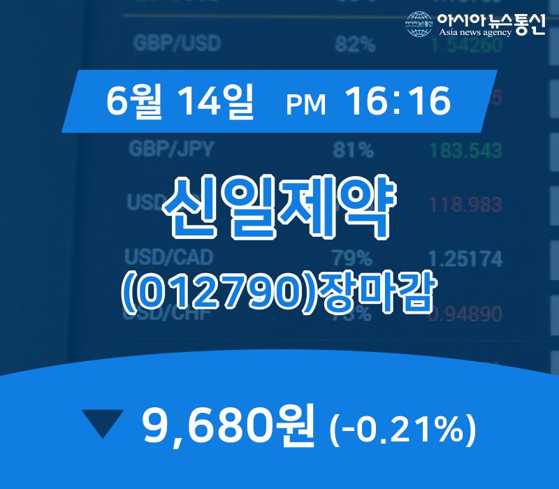 ▲6월 14일 신일제약 의 주가정보