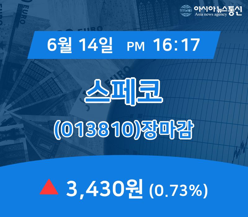 ▲6월 14일 스페코 의 주가정보