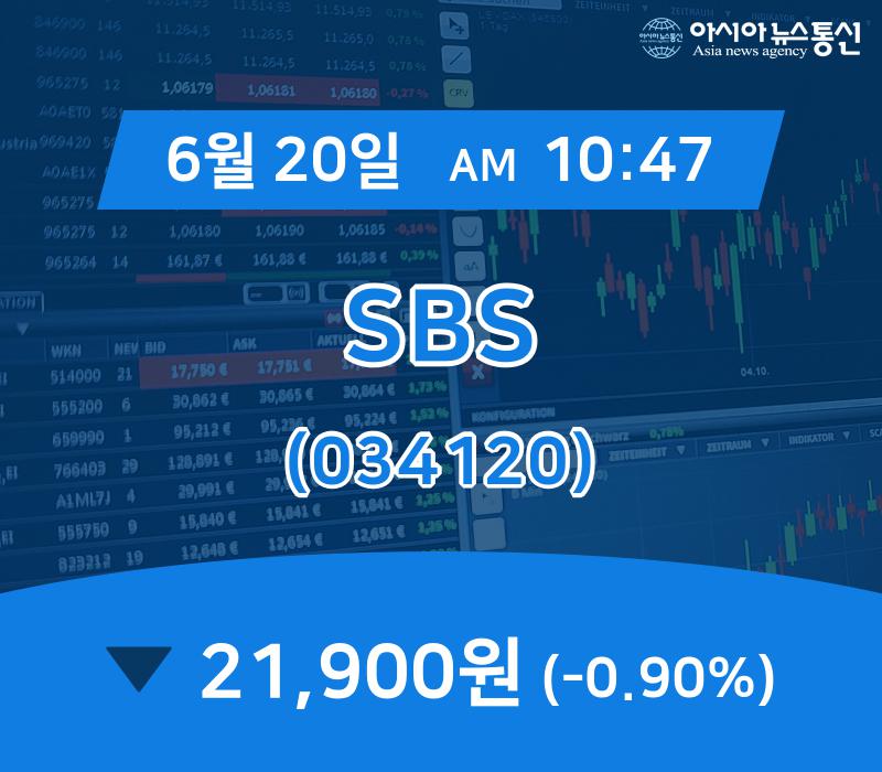 ▲6월 20일 SBS 의 주가정보