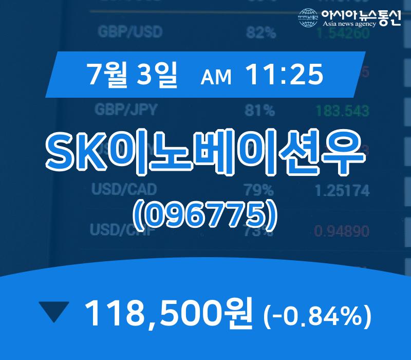 ▲7월 3일 SK이노베이션우 의 주가정보