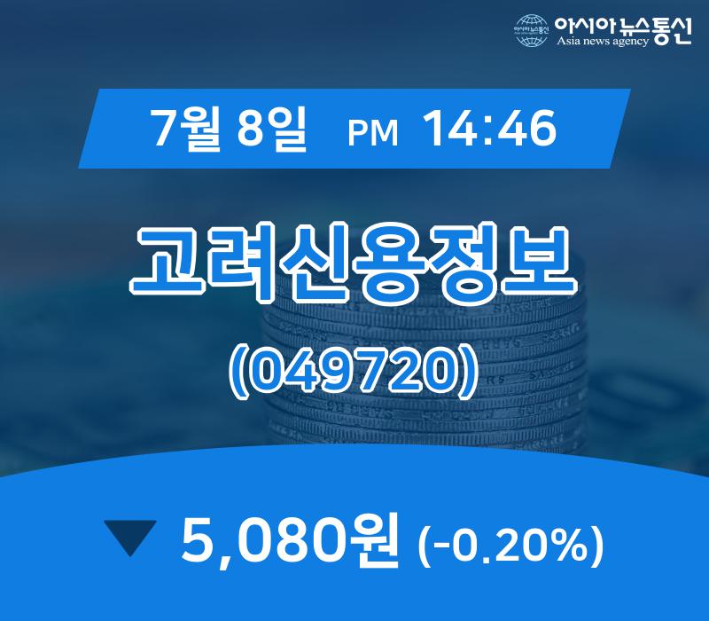 ▲7월 8일 고려신용정보 의 주가정보