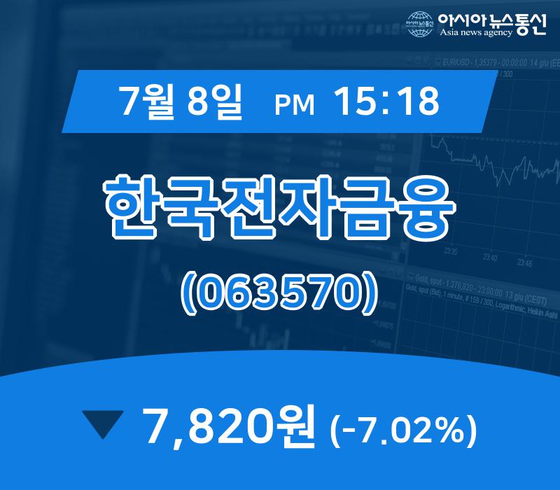 ▲7월 8일 한국전자금융 의 주가정보