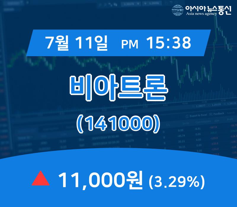 ▲7월 11일 비아트론 의 주가정보