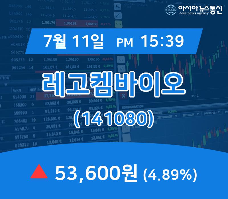 ▲7월 11일 레고켐바이오 의 주가정보
