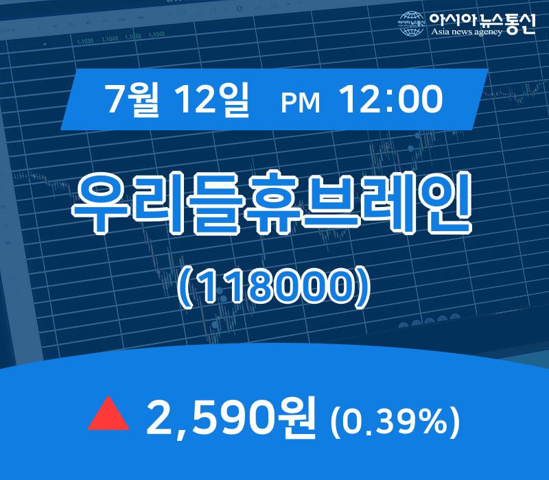 ▲7월 12일 우리들휴브레인 의 주가정보