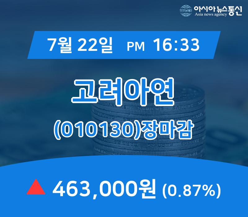 ▲7월 22일 고려아연 의 주가정보