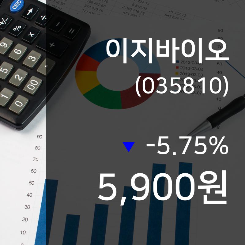 ▲9월 19일 이지바이오 의 주가정보
