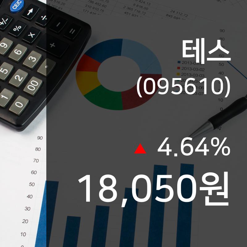 ▲9월 19일 테스 의 주가정보