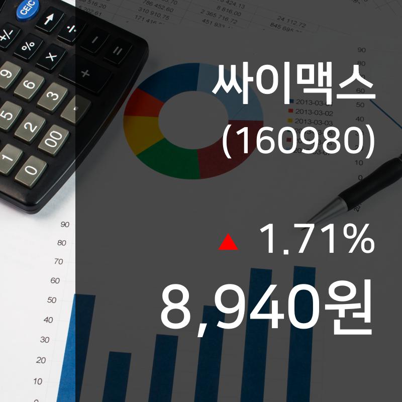 ▲9월 19일 싸이맥스 의 주가정보