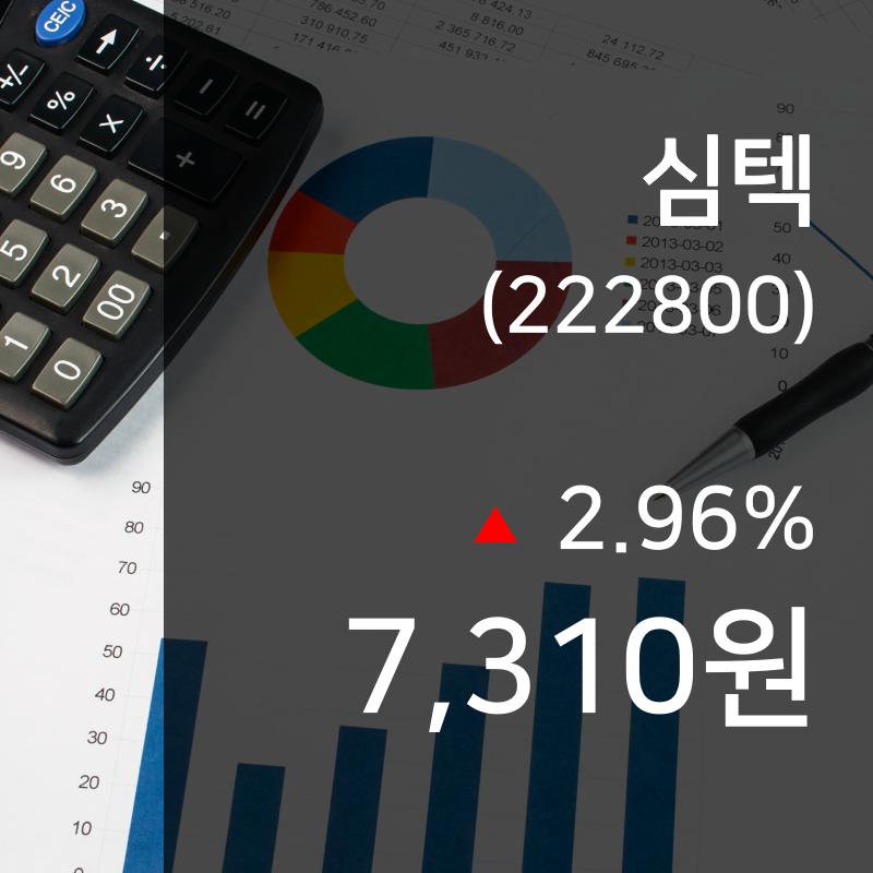▲9월 19일 심텍 의 주가정보