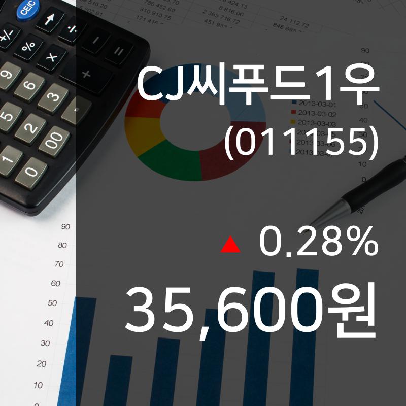 ▲9월 20일 CJ씨푸드1우 의 주가정보