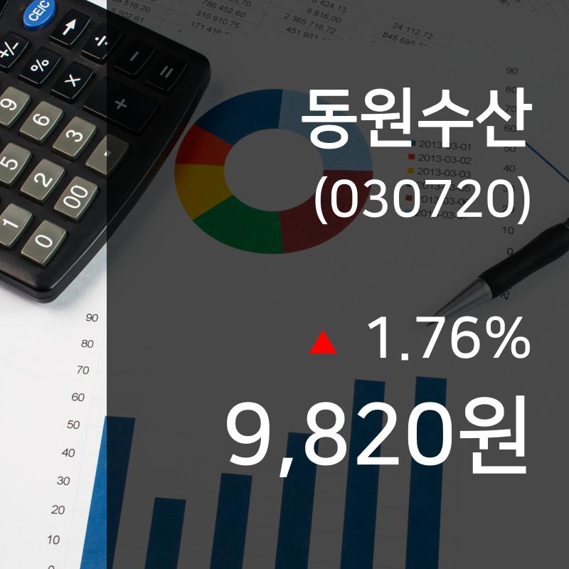 ▲9월 20일 동원수산 의 주가정보