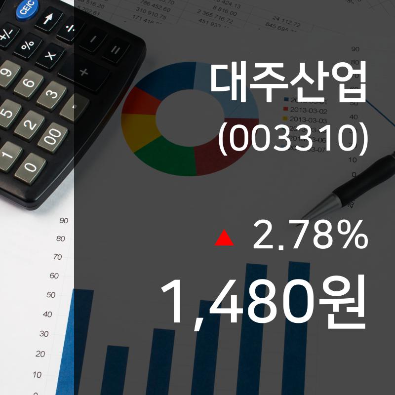 ▲9월 20일 대주산업 의 주가정보