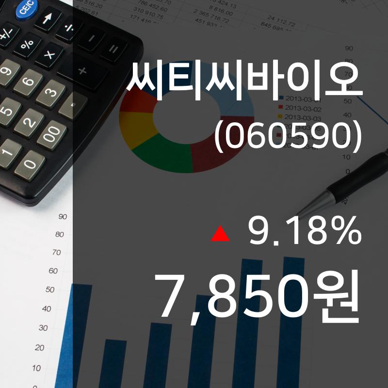 ▲9월 20일 씨티씨바이오 의 주가정보