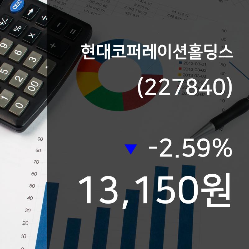 ▲9월 23일 현대코퍼레이션홀딩스 의 주가정보