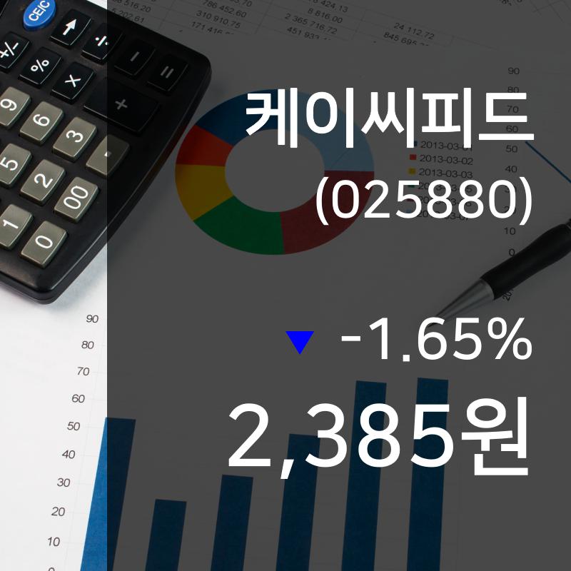 ▲9월 23일 케이씨피드 의 주가정보