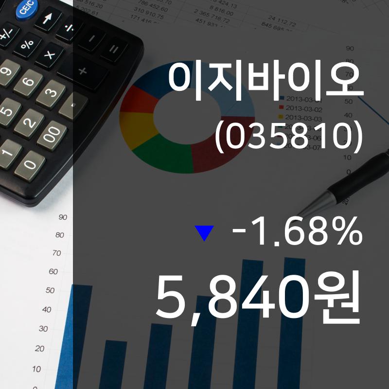 ▲9월 23일 이지바이오 의 주가정보