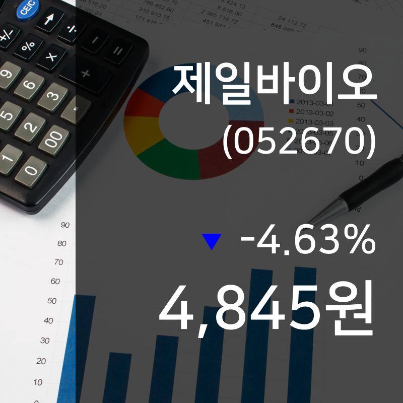 ▲9월 23일 제일바이오 의 주가정보