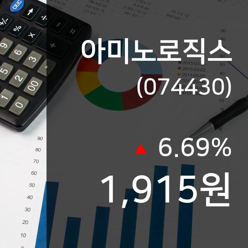 ▲9월 23일 아미노로직스 의 주가정보