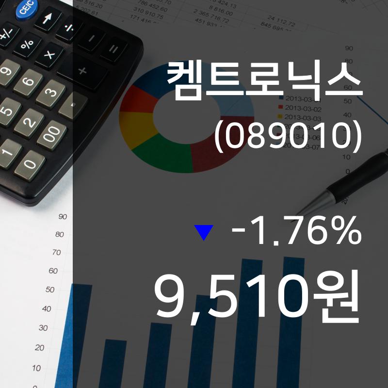 ▲9월 23일 켐트로닉스 의 주가정보