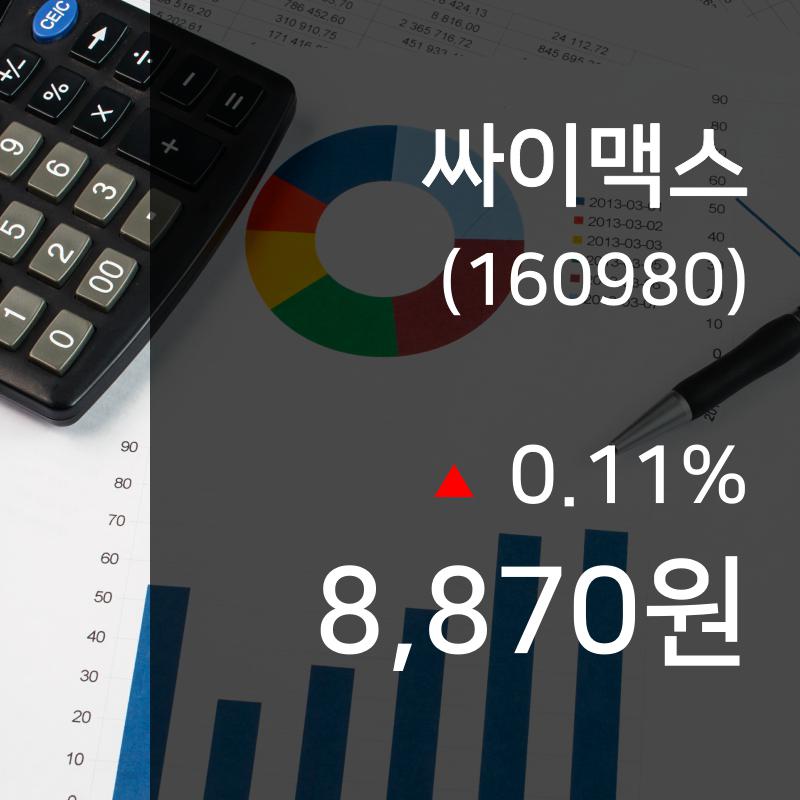 ▲9월 23일 싸이맥스 의 주가정보